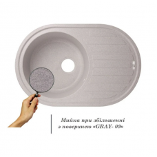 Кухонна мийка Lidz 780x500/200 GRA-09 (LIDZGRA09780500200) Кухонна мийка Lidz 780x500/200 GRA-09 (LIDZGRA09780500200)